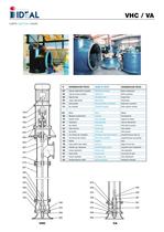 Propeller pumps - Mix flow pumps Serie VA-VHC - 3