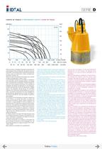 Pumps For Drainage Serie D-Serie DA 0036-3
