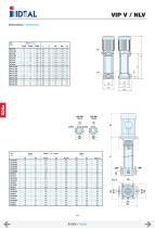 series VIPV-NX-NLX-NLV-27