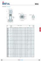series VIPV-NX-NLX-NLV-28