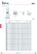 series VIPV-NX-NLX-NLV-29