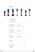 series VIPV-NX-NLX-NLV-2