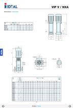 series VIPV-NX-NLX-NLV-31