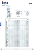 series VIPV-NX-NLX-NLV-35