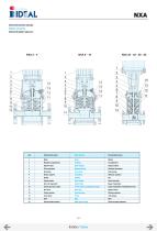 series VIPV-NX-NLX-NLV-38