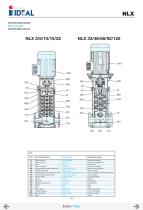series VIPV-NX-NLX-NLV-39