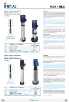 series VIPV-NX-NLX-NLV-5