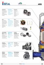 Sewag pumps Serie ARS-6