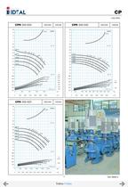 Slit Case pumps Series CPH-18
