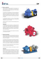Slit Case pumps Series CPH-3