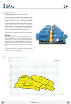 Slit Case pumps Series CPH-4