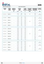 Submersible propeller pumps  Series SVA-SVH-18