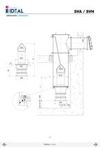 Submersible propeller pumps  Series SVA-SVH-36