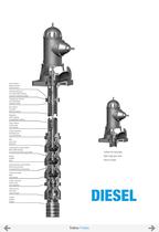 Vertical pumps Serie V-72