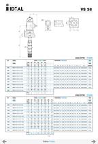 Vertical pumps Serie V-75