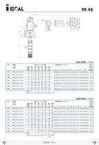 Vertical pumps Serie V-77