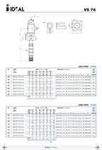 Vertical pumps Serie V-81