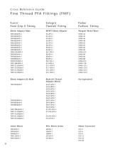 Furon fittings-7