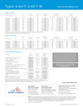 Tygon® A-60-F & A-60-F IB - 2