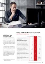 Brochure Compressors for A/C bringing Savings now and for a lifetime - GB - 11