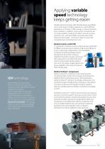 Brochure Compressors for A/C bringing Savings now and for a lifetime - GB - 7