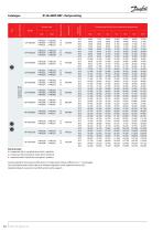 Catalogue - Optyma Condensing Units with MCHE - 12