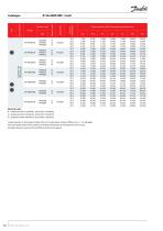 Catalogue - Optyma Condensing Units with MCHE - 14