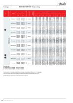 Catalogue - Optyma Condensing Units with MCHE - 16