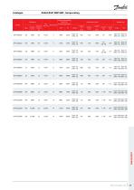 Catalogue - Optyma Condensing Units with MCHE - 17