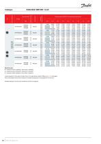 Catalogue - Optyma Condensing Units with MCHE - 18