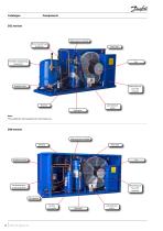 Catalogue - Optyma Condensing Units with MCHE - 4