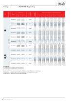Catalogue - Optyma Condensing Units with MCHE - 8