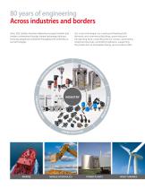 Industrial sensors and switches - 2