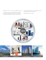 Industrial sensors and switches - 3