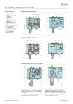 Pressure switch and Thermostat KP and KPI - 5
