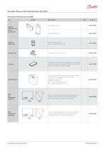 Pressure switch and Thermostat KP and KPI - 7