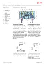 Pressure switch and Thermostat KP and KPI - 9