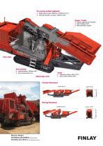 C-1550 Cone Crusher - 3