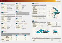 Hydraulic Excavators SK380HD - 7