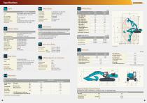 Hydraulic Excavators SK500HD - 7