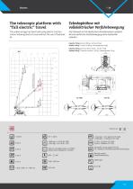 Aerial Platforms - Full range-15