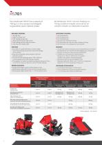 Minidumpers Hinowa-4