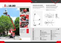 PERFORMANCE IIIS-8