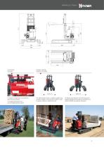 Tracked pallet jacks-5