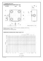 2/2-way logic valves type URZS-4