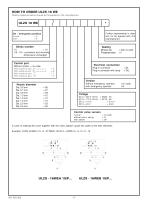2/2-way logic valves type URZS-6