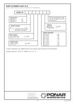 2/2-way logic valves type URZS-8