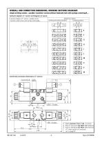 4/3 way sectional valves type 4/3UREM6-4