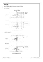 6/2 way directional valve type 6/2UREM6 and 6/2URMM6 type 6/2UREM, 6/2URMM - 4