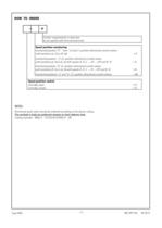 Directional spool valve type WE6 - 11